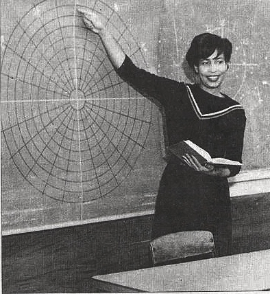 Etta Falconer teaching a classroom