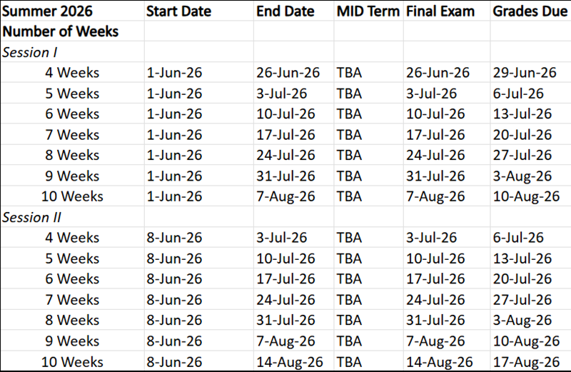 2026 Summer Online Courses