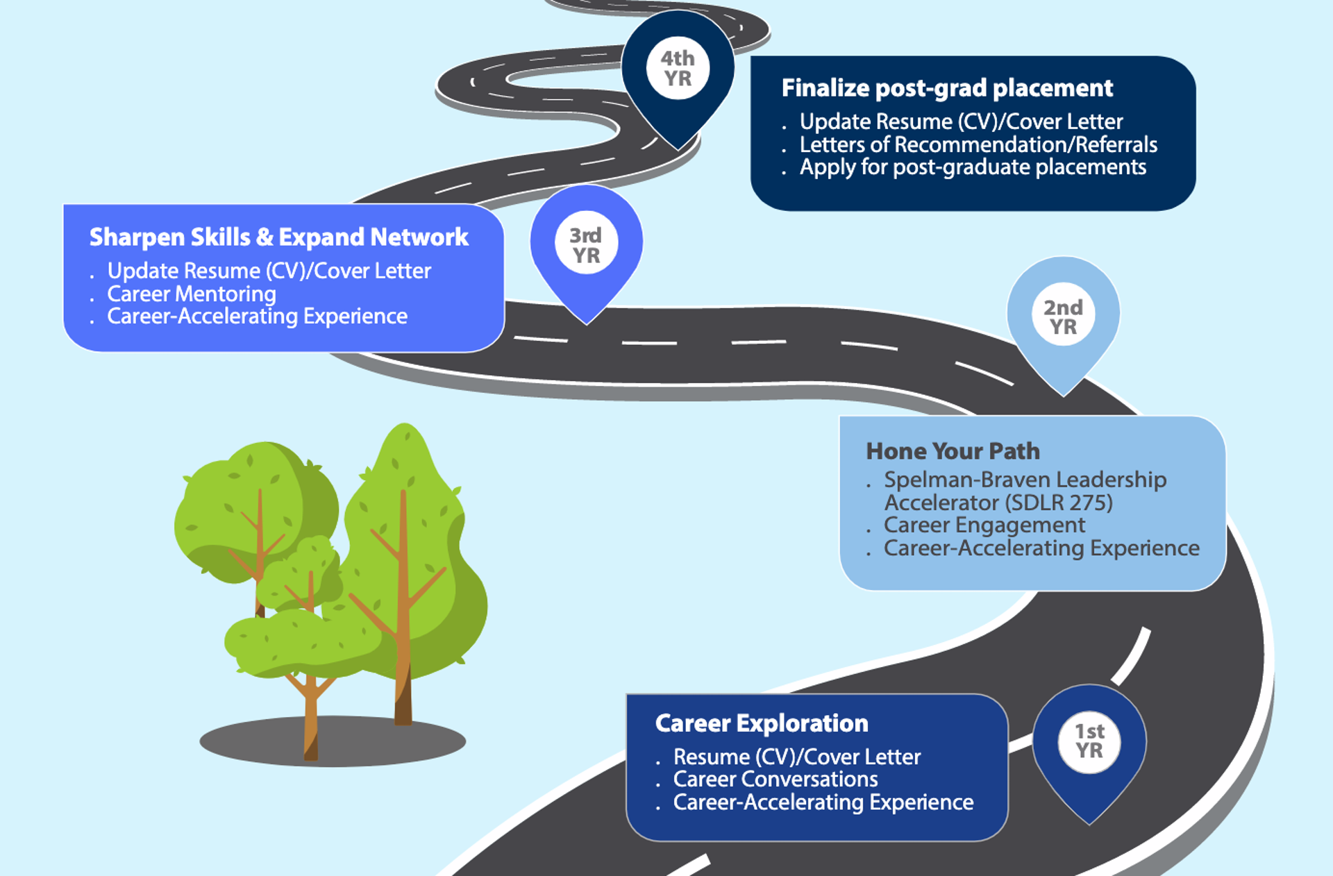 career-pathway-map-jpg.png